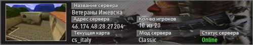 Ветераны Ижевска