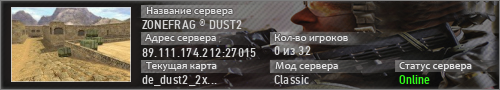 ZONEFRAG ® DUST2