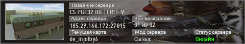 CS.PGL32.RO FREE VIP 20-22 RANK SYSTEM
