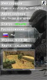 Пушки + Лазеры от Death Game