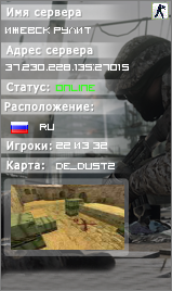 ИЖЕВСК РУЛИТ © VIP FREE