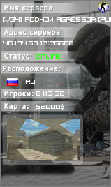 [v34] Родной AGRESSOR [Public] [18+]