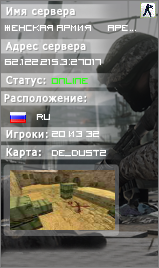 ЖЕНСКАЯ АРМИЯ © АРЕНА DUST2