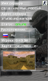 CS 1.6 | Кайфуй, РОССИЯ ©