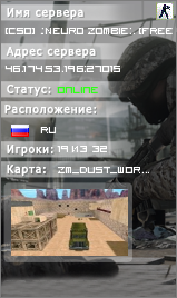 [CSO] .:Neuro Zombie:. [FREE VIP | ADMIN]