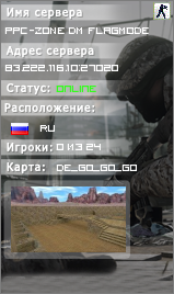 PPC-ZONE DM FlagMode