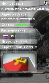 [V34]WE ARE MAJORS CS:2 MOD