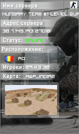 Hungary Team #1 Level Quality CS 1.6