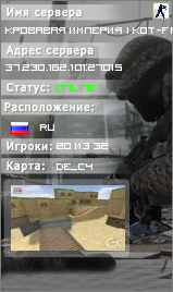 КРОВАВАЯ ИМПЕРИЯ | Kot-Frag.ru