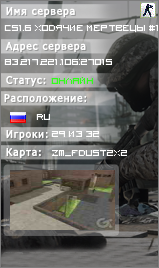 CS1.6 Ходячие мертвецы #1 RU — AZURE-GAMING.RU