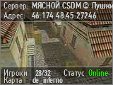 МЯСНОЙ CSDM © Пушки и Лазеры