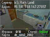 |sS| Rats Land