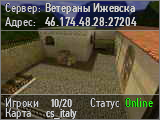 Ветераны Ижевска