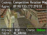 Competitive Rotation Maps 24/7 (24/7)