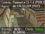 Родные в CS 1.6 (PUBLIC)