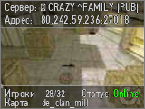 ► CRAZY ^FAMILY |PUB|