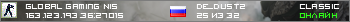 Global Gaming Nis