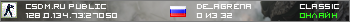 CSDM.ru PUBLIC
