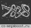 Global Gaming Nis
